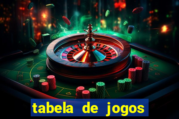 tabela de jogos futebol virtual bet365